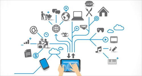 淺談物聯網的發展趨勢與服務創新