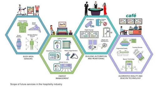 搶灘物聯網 中興通訊與阿里聯手，以新平臺拓展IoT市場