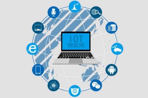 百思得 以物聯網服務為核心，驅動行業創新與高質量發展