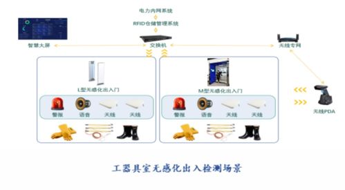 物必連科技將攜一站式物聯網解決方案亮相iote物聯網展，共繪智慧未來新圖景