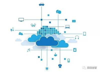 智能互聯時代的守護 物聯網通信網絡安全風險與應對策略